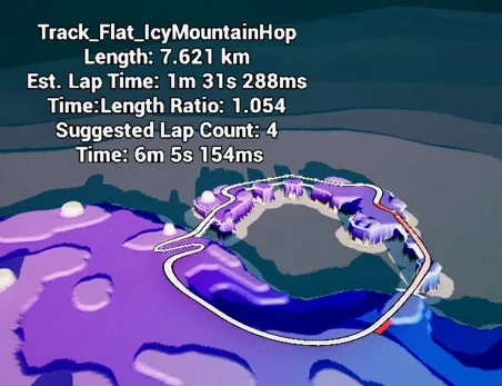 Supervolito sky-view screenshot of the Icy Mountain Hop track layout, showing the route with lap length, estimated lap time, suggested lap count, and time-to-length ratio displayed.
